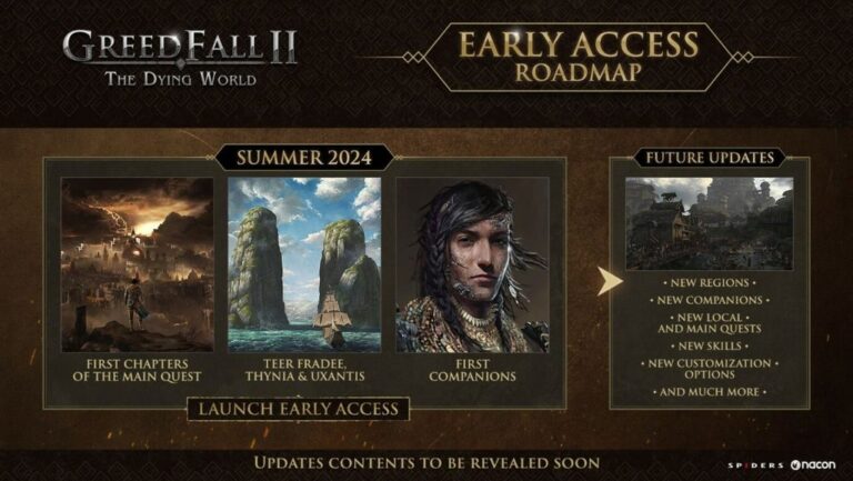 GreedFall 2: The Dying World Early Access Roadmap Revealed