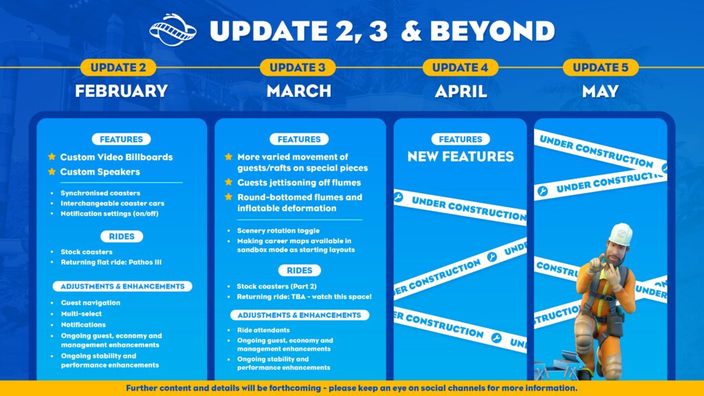 Planet Coaster 2 2025 Roadmap 1024x576 1 Planet Coaster 2 Roadmap Outlines Upcoming Improvements, Returning Rides, and More