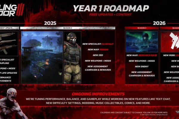 Killing Floor 3 is Out Now, Year 1 Roadmap Includes New Maps, Specialist, and Weapons