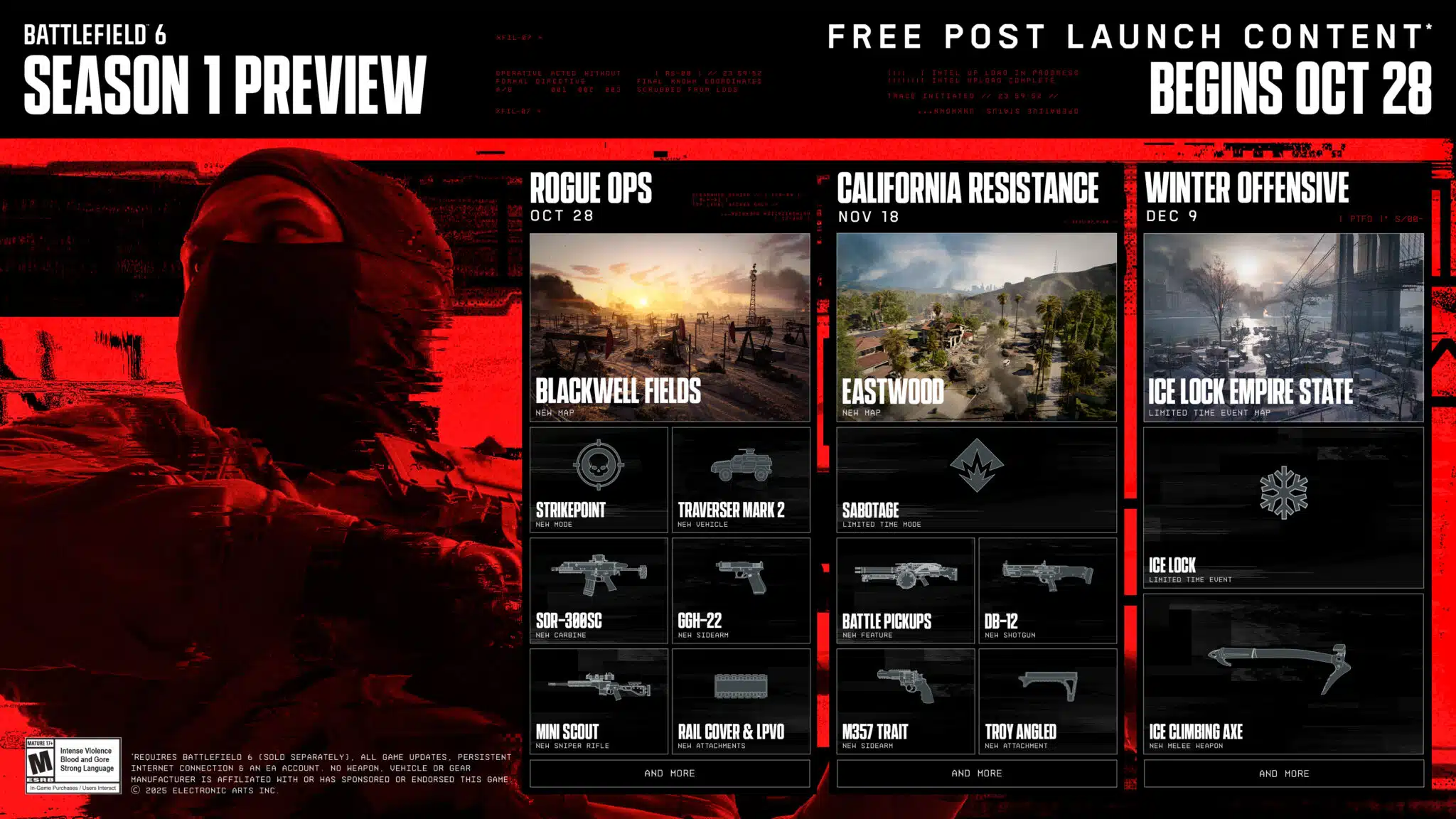 Battlefield 6 Season 1 Roadmap Outlined