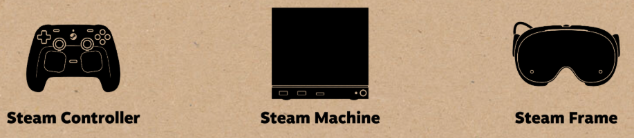 Valve announces new Hardware coming in 2026